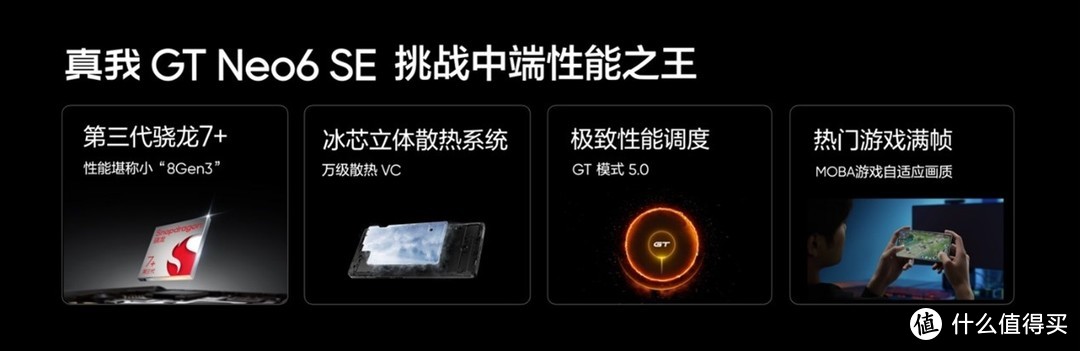 1699元配置厚道！真我GT Neo6 SE给到入门新机最新理解抗衡红米Turbo3