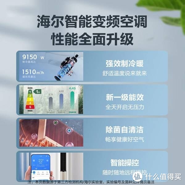 海尔静悦新一级变频省电空调——家的温馨，智享清新