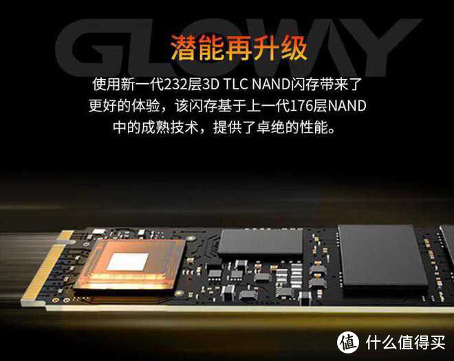 光威推出神策PCIe 5.0 SSD新品，引领存储技术革新