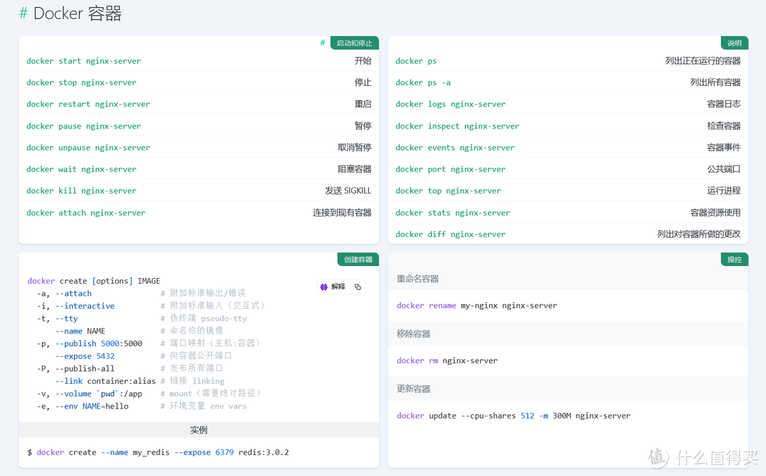 差生文具多 | NAS搭建超级实用的开发人员备忘清单【速查表】