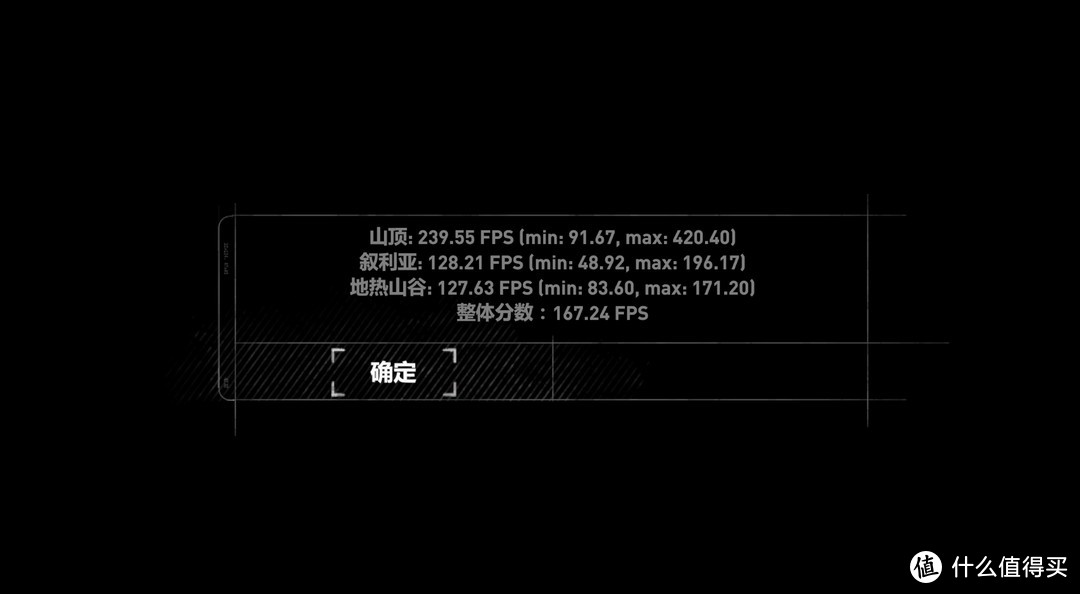 SUPER才是真性价比之流，影驰RTX4070 SUPER星曜OC体验