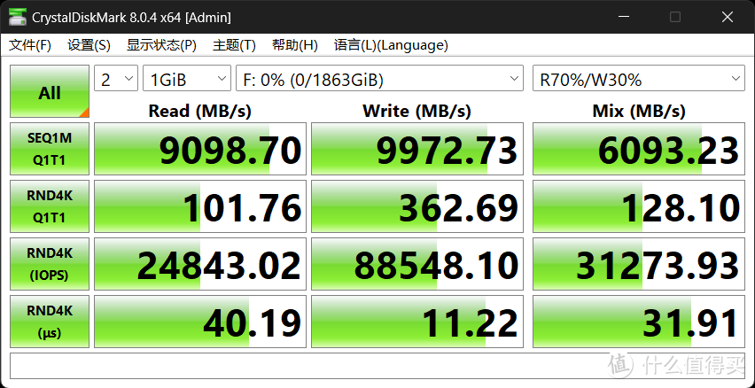 14.5GB/s目前最强消费级SSD：英睿达T705