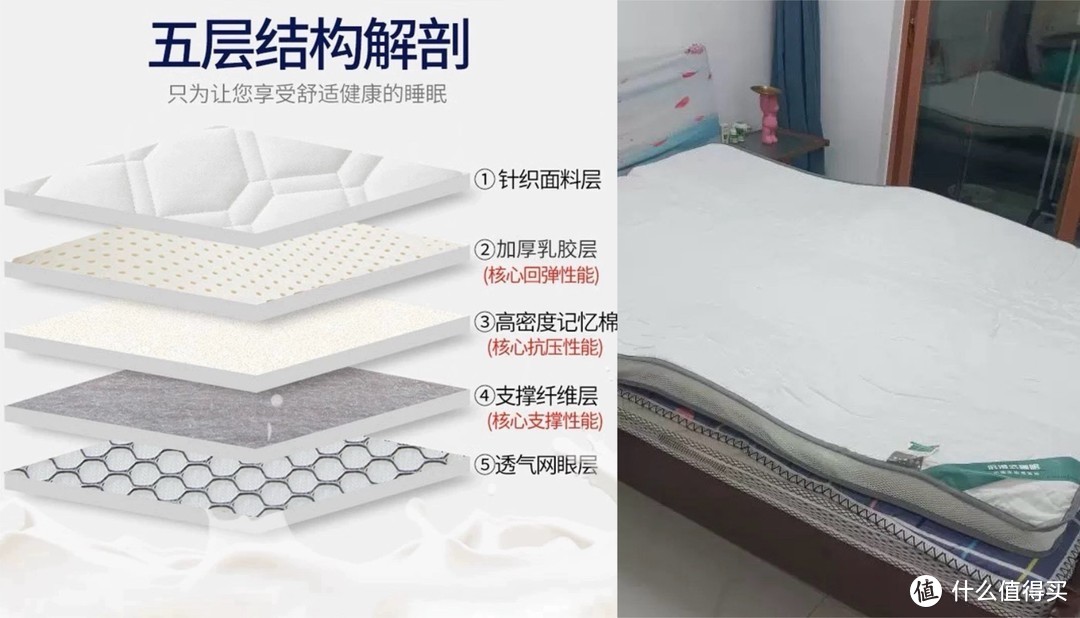 【高质量薄垫合集】不输弹簧床垫品质，整晚安睡！