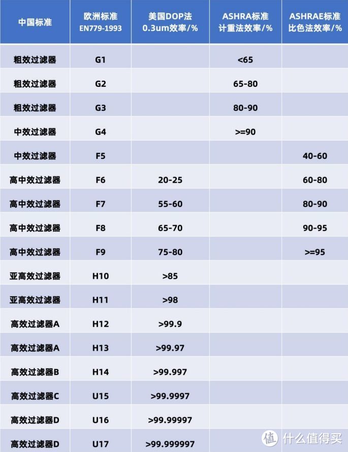 天气预报：怎么看，帮你赢在出门前？系列之一