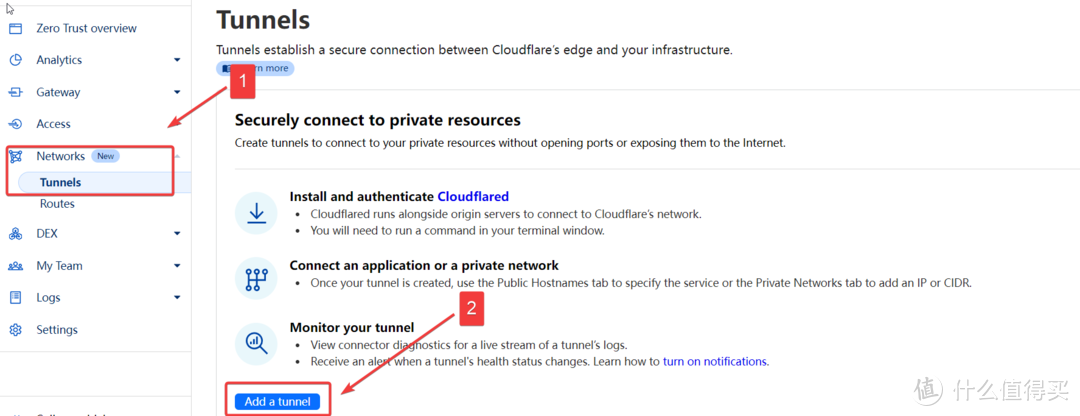 CloudFlare Zero turst:无需vps,一个域名实现内网穿透!