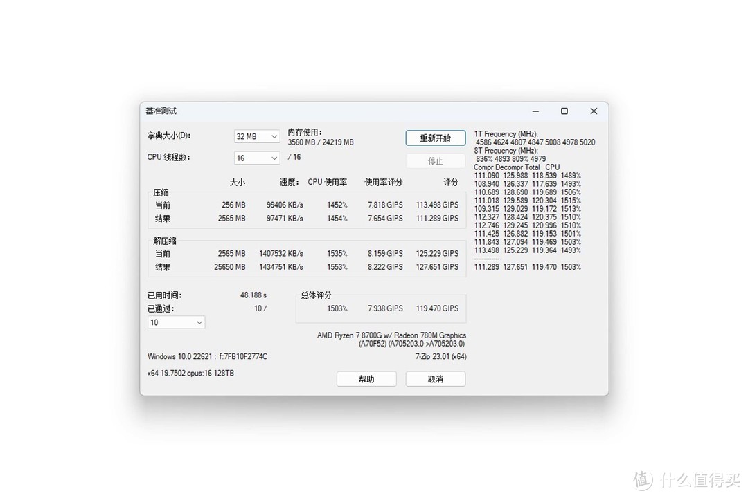 免费提升20%核显性能丨AMD 8700G+七彩虹B650超频教程