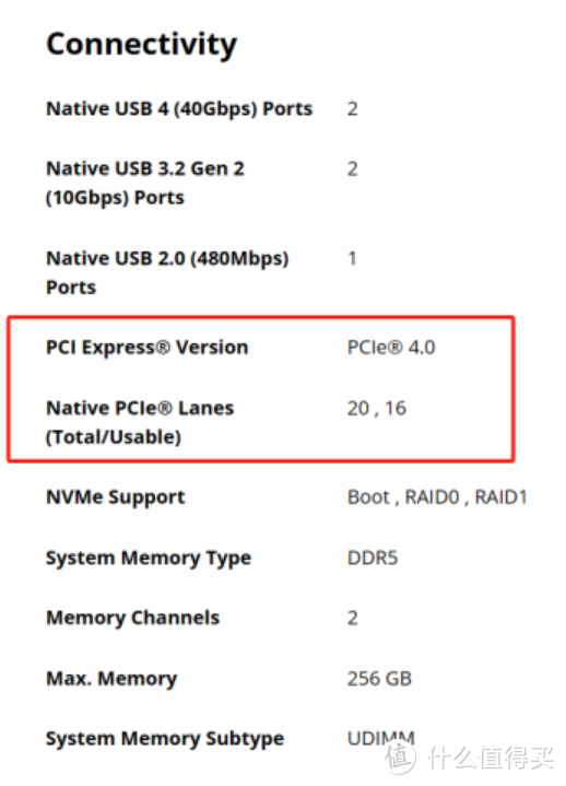 无脑入手还是理性购买，AMD R7 8700F和R5 8400F无核显版性能解析