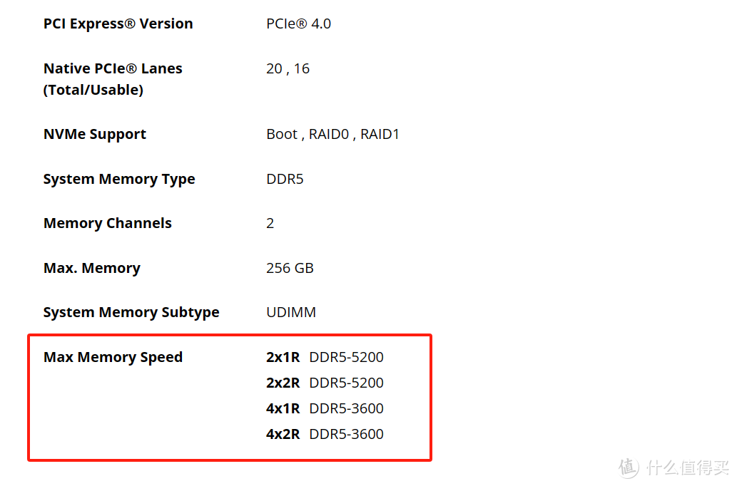 AMD8700F和8400F即将上市，理性分析性能优劣，看完再买不迟