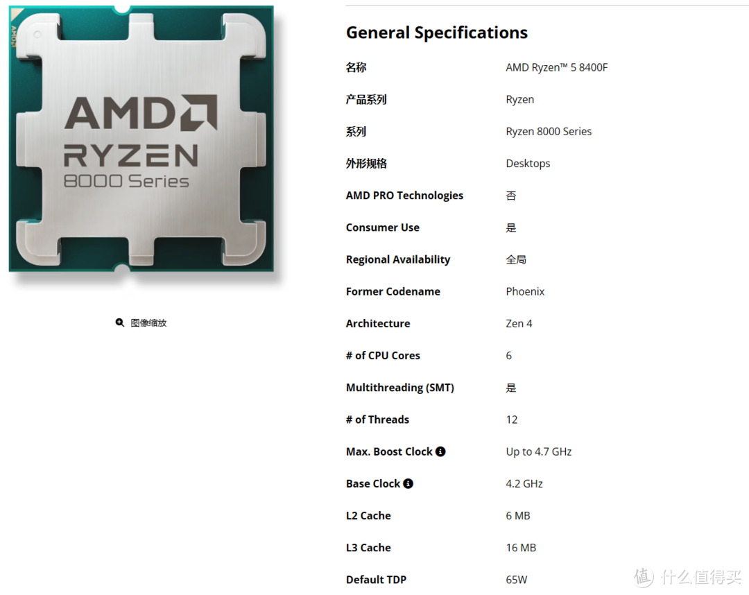 AM5上的新性价比神器：AMD R5 8400F测评