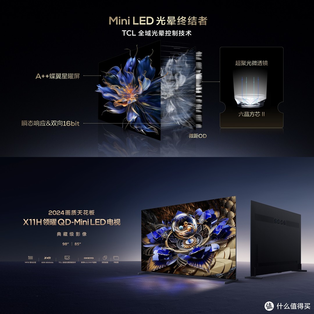 2024年，选Mini LED电视一定要注意这个