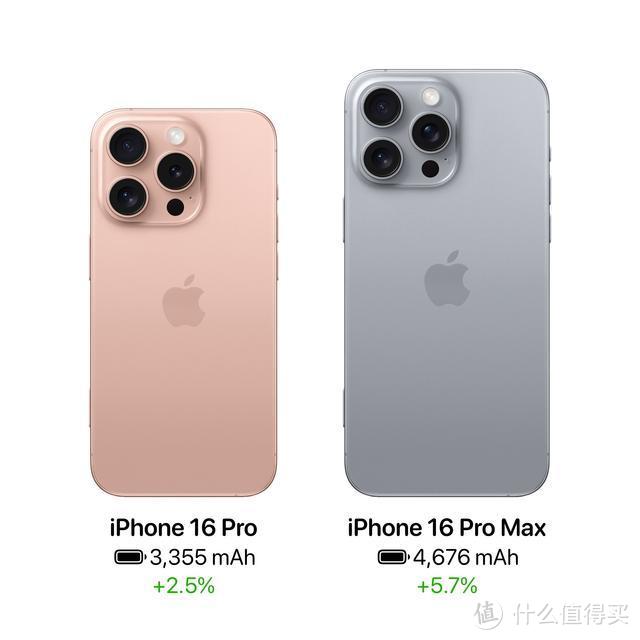 外媒：iPhone16 Pro系列或有30项优化，你心动了吗？