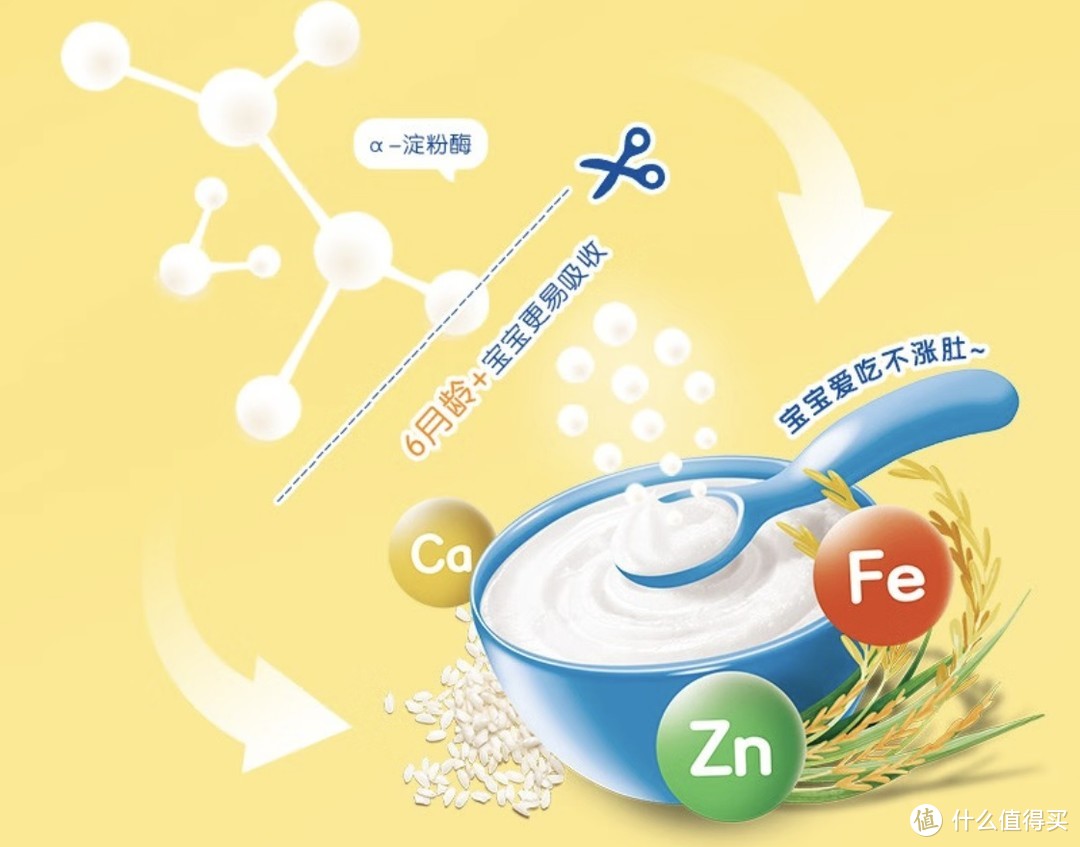 宝贝成长日记，营养丰富质量可靠的贝因美婴儿含铁米粉宝宝辅食原味大米粉。