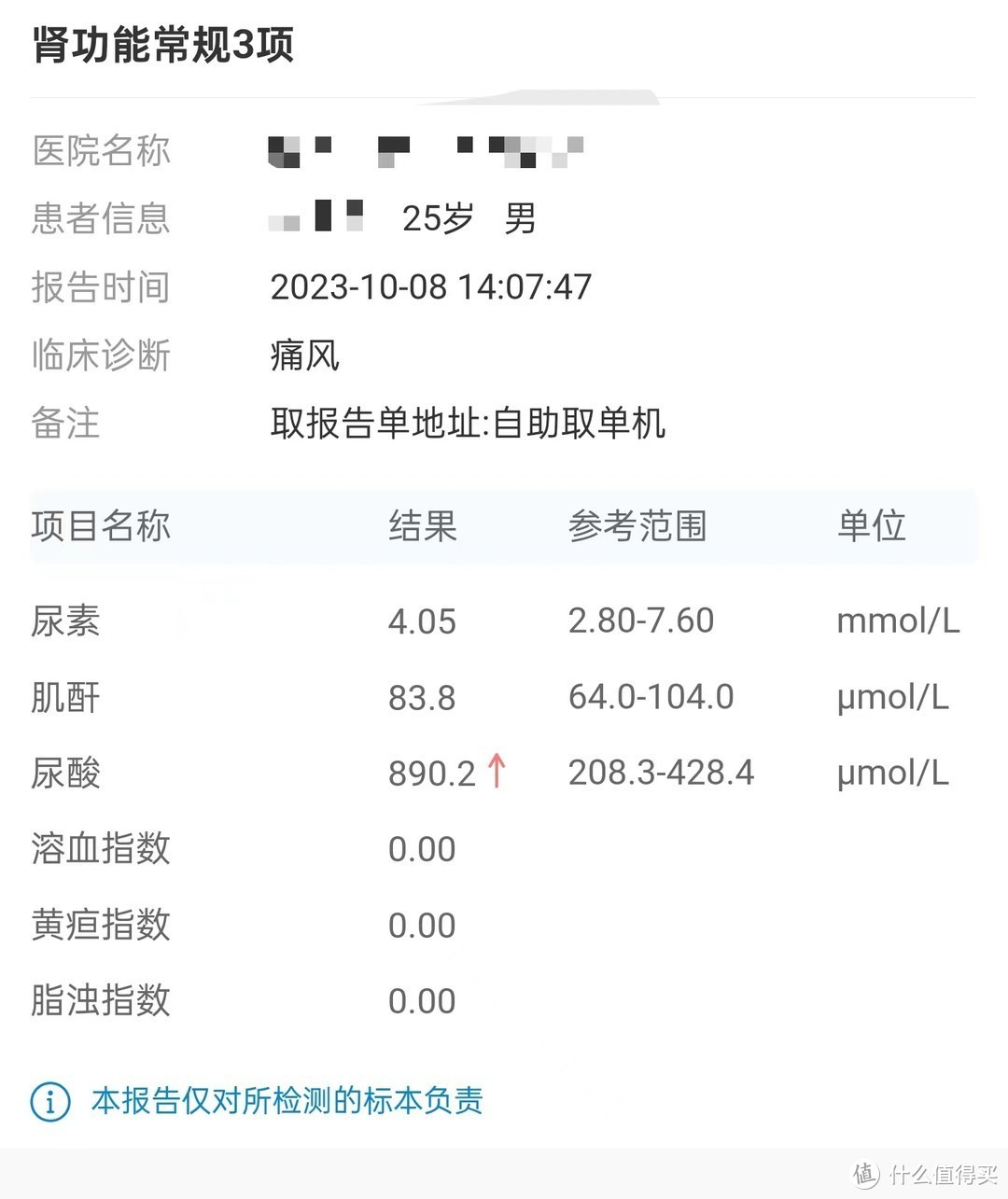 25岁尿酸最高890，如何做好日常监测？鱼跃GU200好不好用？