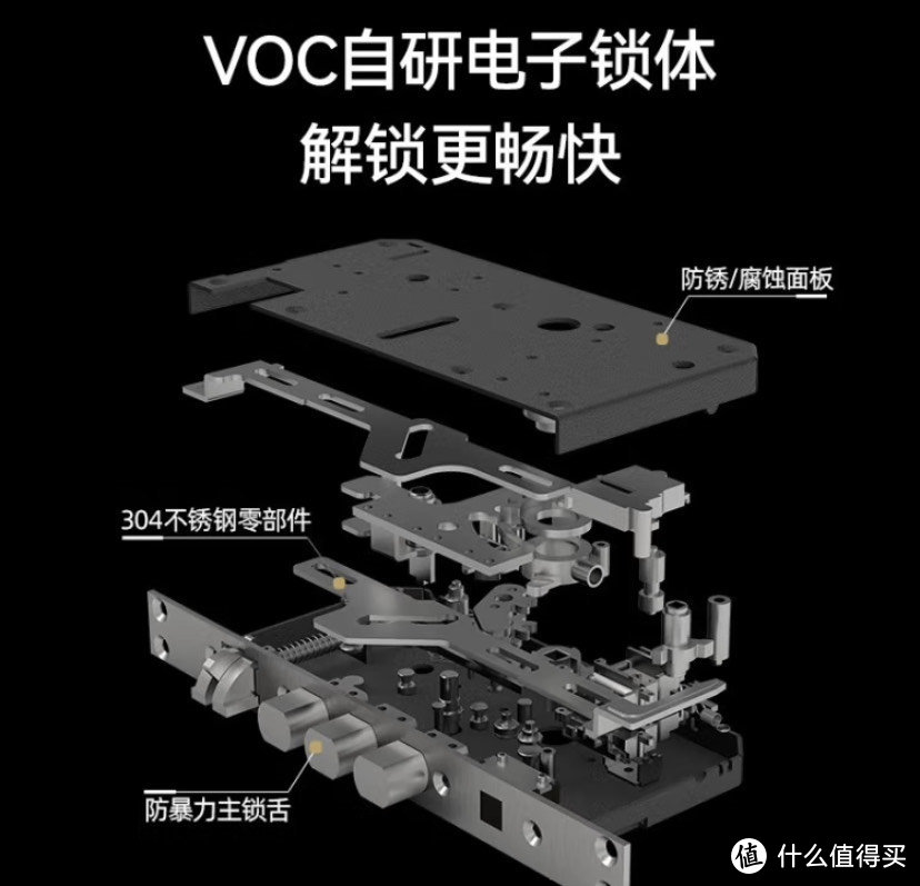 小米、华为、萤石、360等品牌家用智能门锁选购攻略