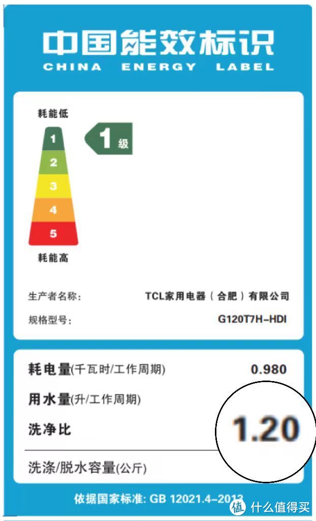 1.2洗净比什么概念？-净衣又护衣的TCL超级筒洗衣机T7H不愧为洗涤能力天花板！