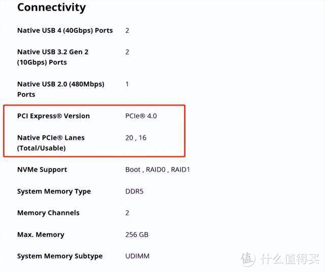 AMD也推出无核显处理器8700F、8400F 不过AMD YYDS用户这次要失望了