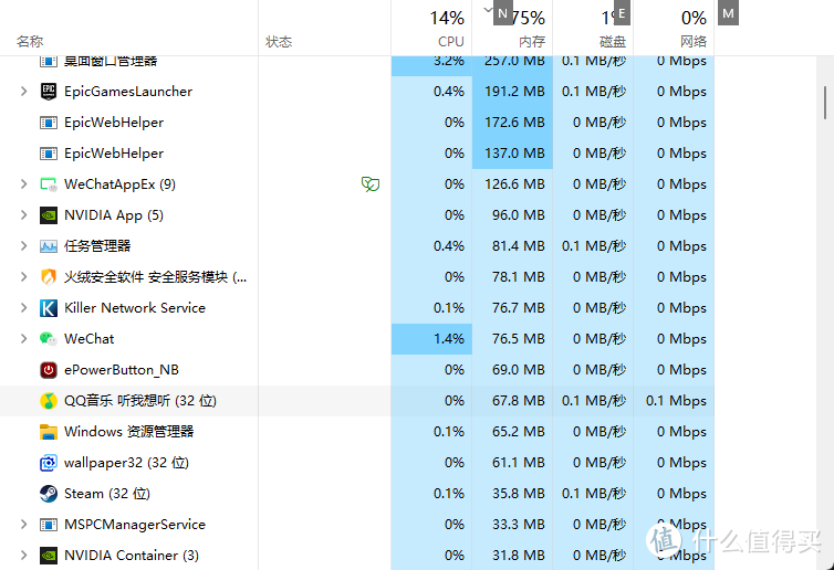 Valorant 瓦罗兰特更新后进不去游戏？3个解决方法完美解决