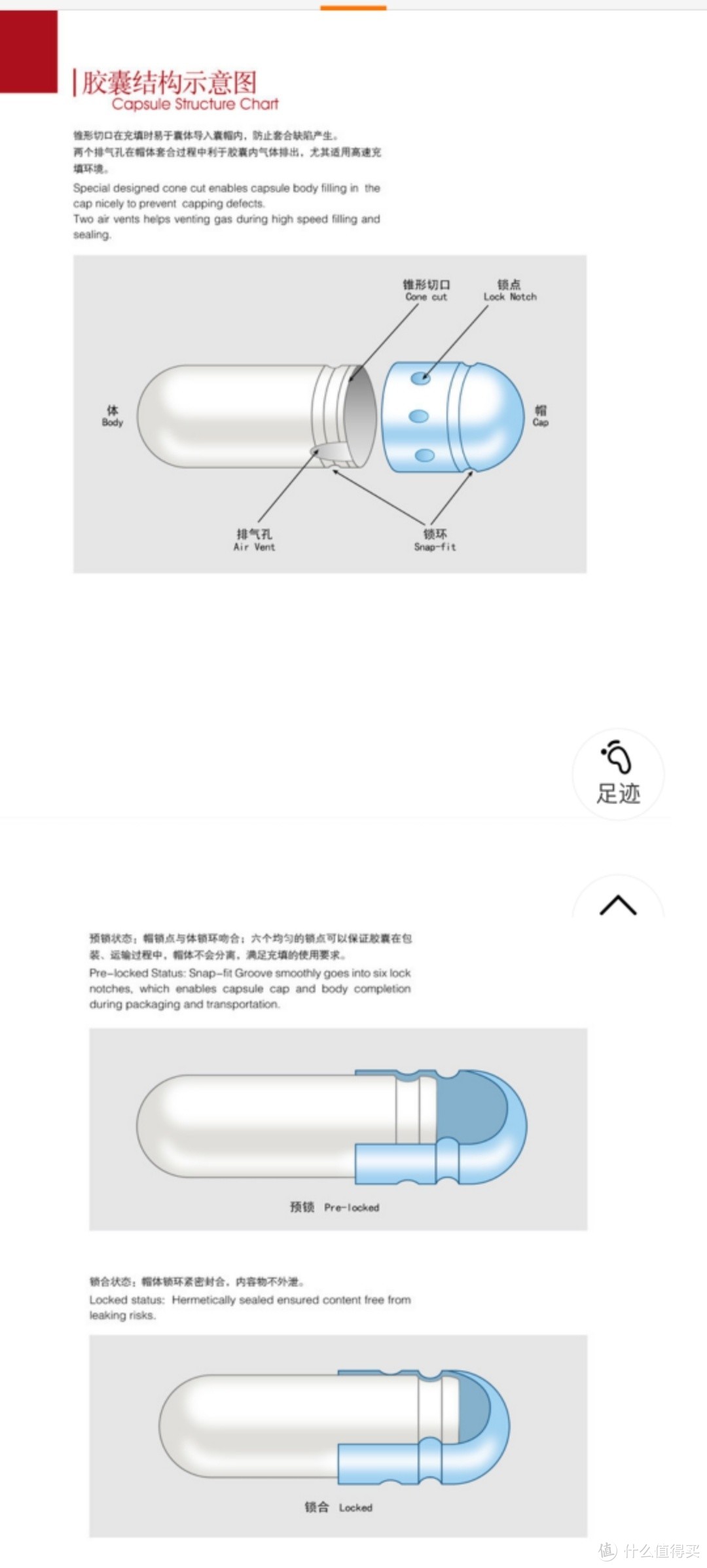 这个胶囊皮我用胶囊板设备按压后，  取下中间板又按压一次才压紧。