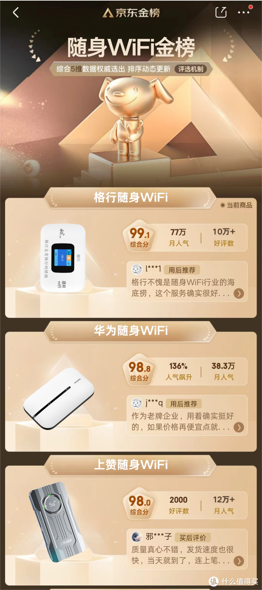 【随身wifi真实测评】公认最好的随身WiFi的格行随身wifi值得买吗？格行vs华为VS上赞，哪款最好用
