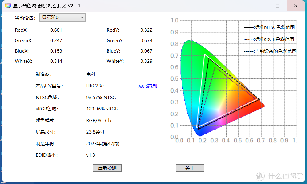 829元！小4K屏、180Hz高刷、旋转升降支架，23.8英寸科睿X41Q电竞显示器好用到爆，强推