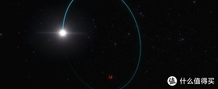 科学家发现银河系迄今为止最大的恒星黑洞