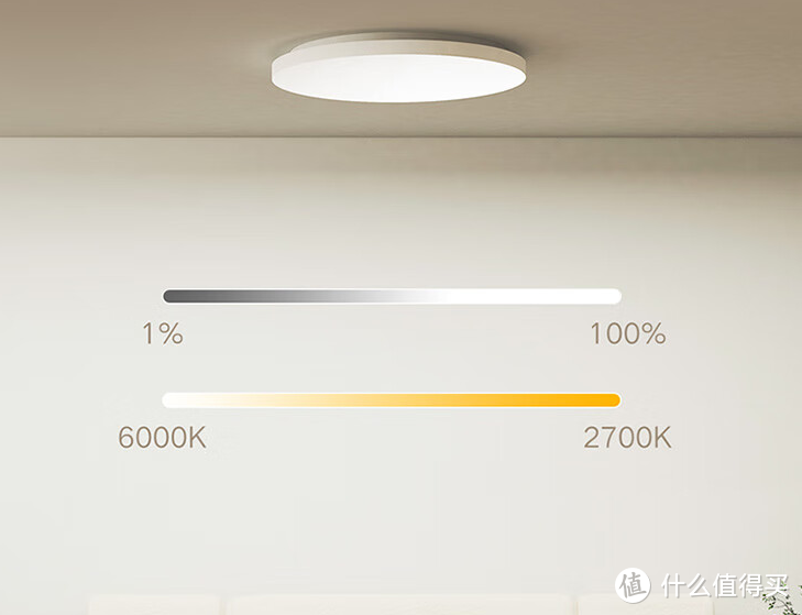 一款很智能的小米吸顶灯——米家客厅吸顶灯