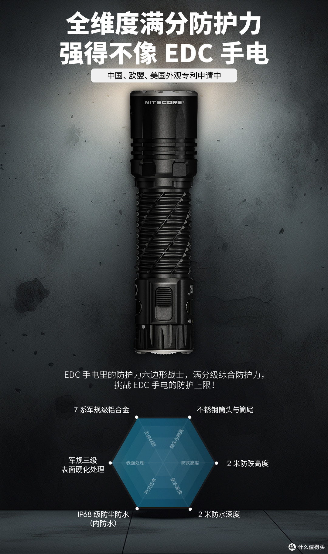 完美彰显edc筒子类的新质生产力奈特科尔edc35使用感受