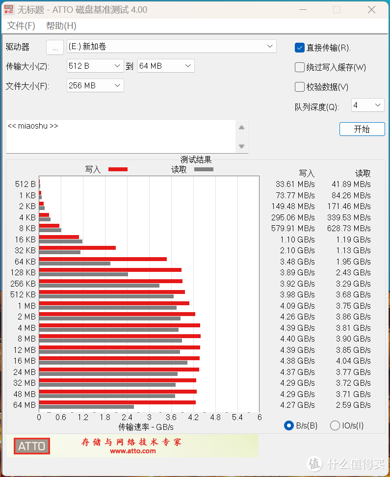 PC掌机、Steamdeck好搭档！宏碁擎N5000M 2230固态首发评测体验！附超详细硬盘更换教程。