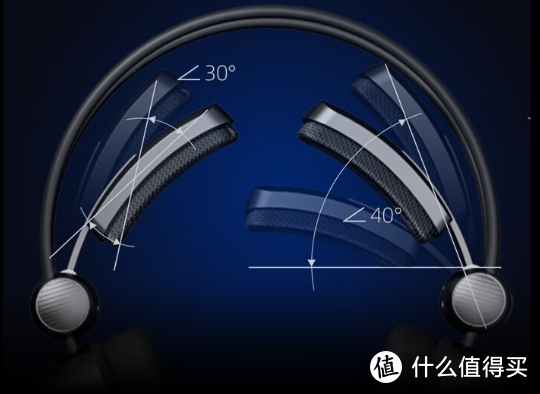 超越界限，体验极致：西伯利亚S21GS蓝牙游戏耳机!