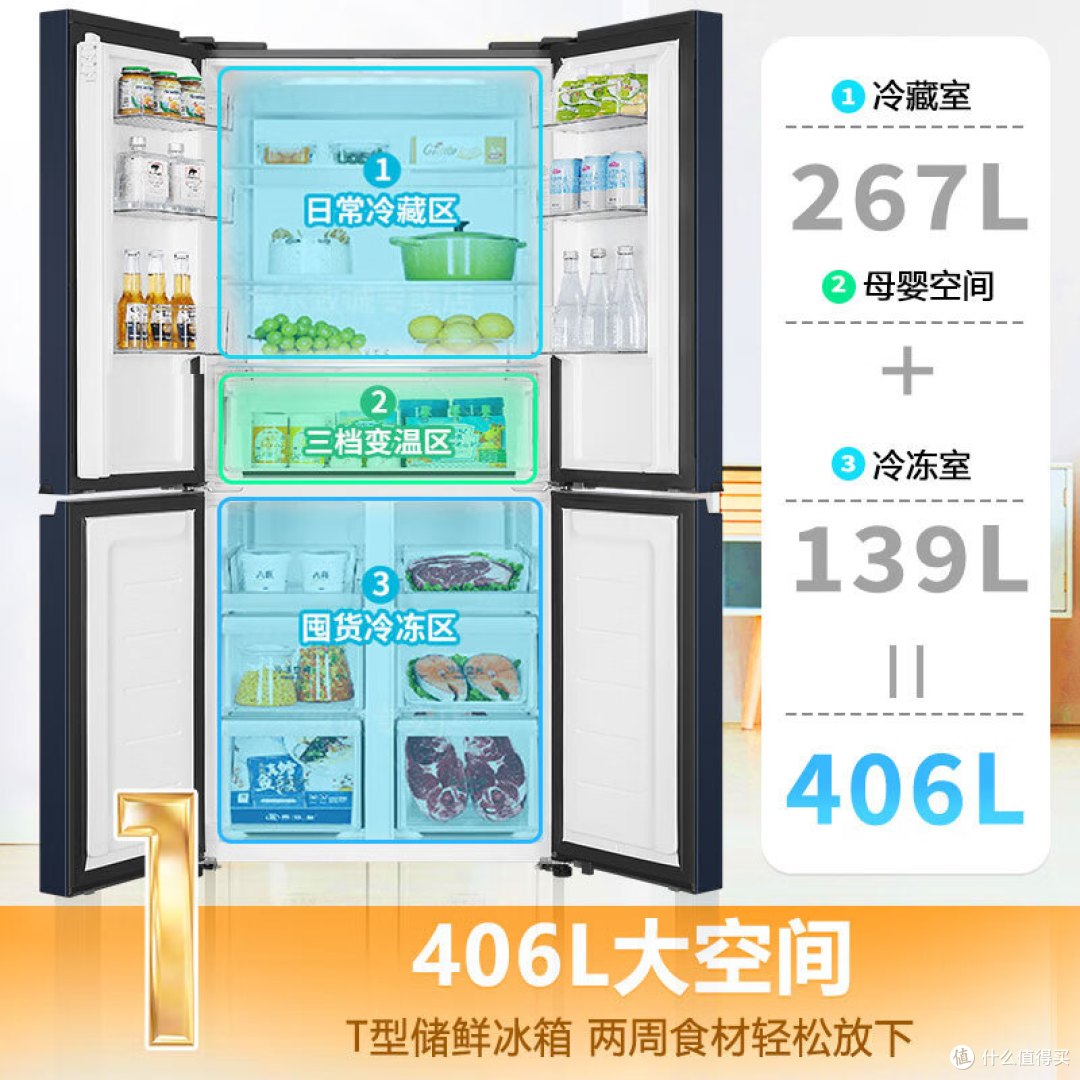400升左右冰箱什么牌子好？什么牌子400升冰箱适合家用？海尔冰箱400升左右哪个型号好？