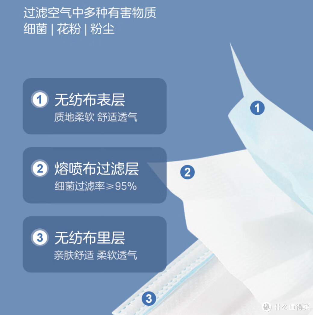 告别春季过敏，这些妙招你试过吗？