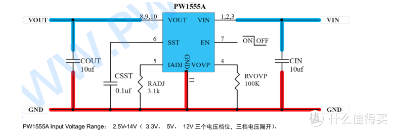 平芯微PW1555A中文规格书