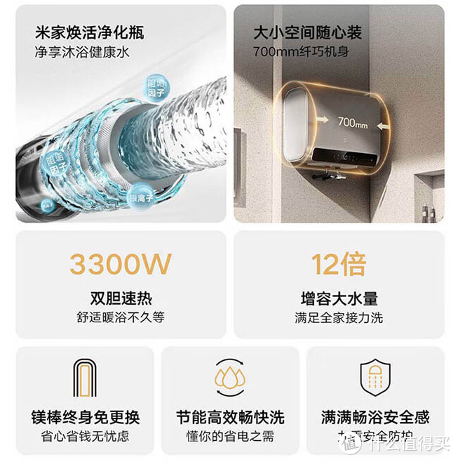 米家智能双胆电热水器60L P1上市：3300W双胆速热