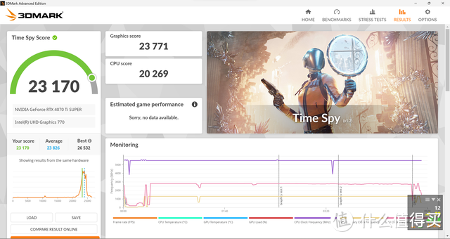 纯白Tt海景房丨14700K+技嘉4070TiS，打造颜值与性能装机分享