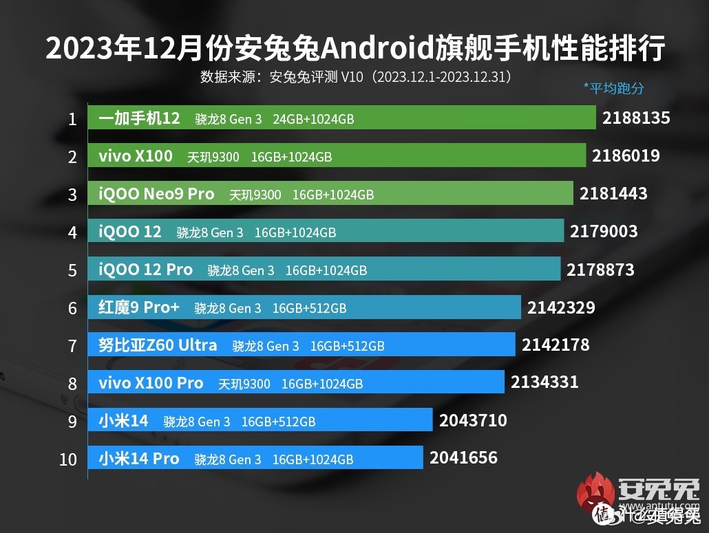 五一出游，要带什么东西？出行携带物品清单，快看你带齐了没有！