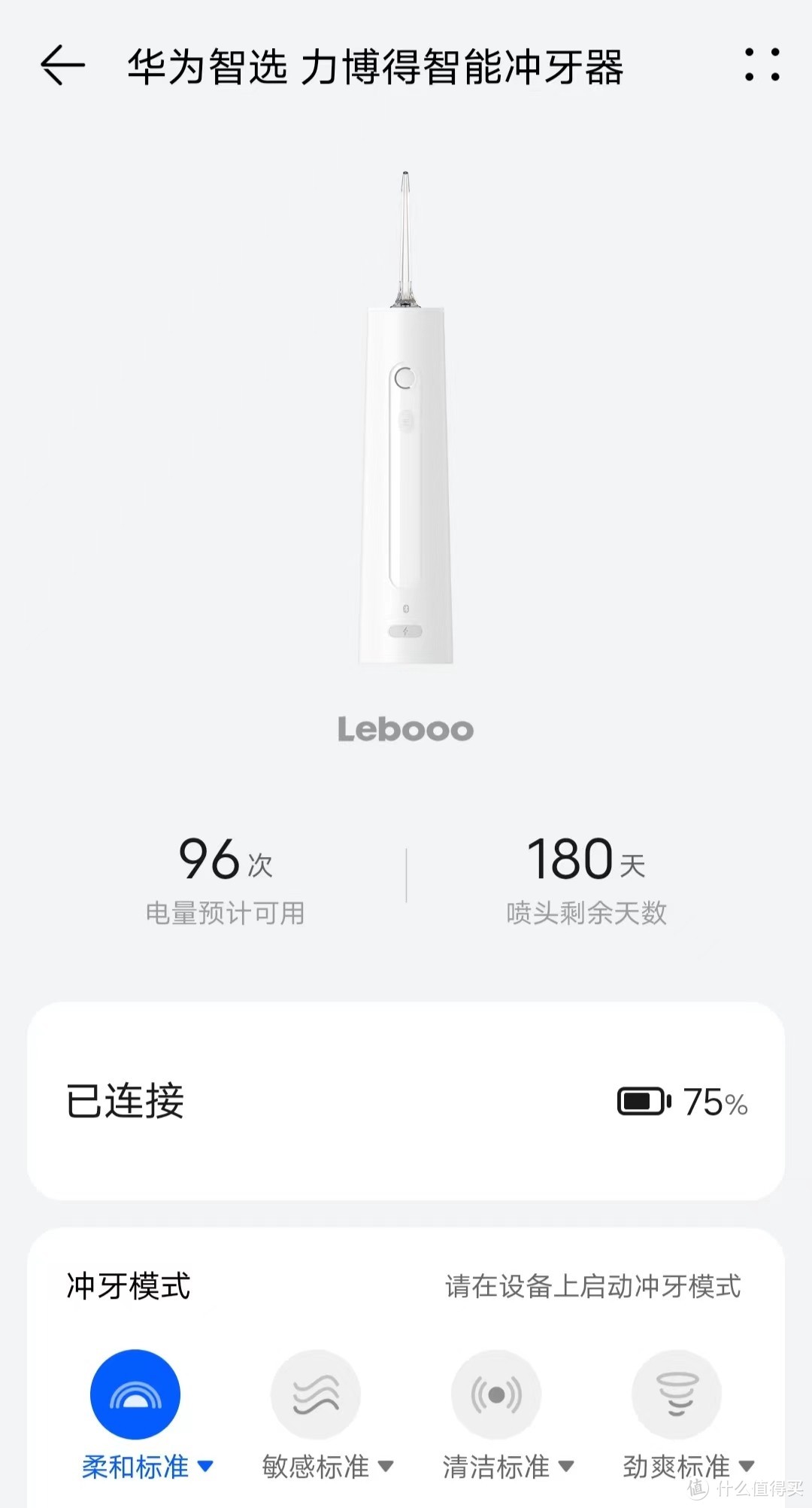 力博得冲牙器：一触即洗，智能生活新体验