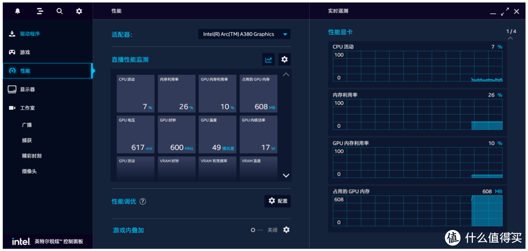 售价800依旧是外置核显？蓝戟Intel Arc A380 Photon 6G OC上手体验