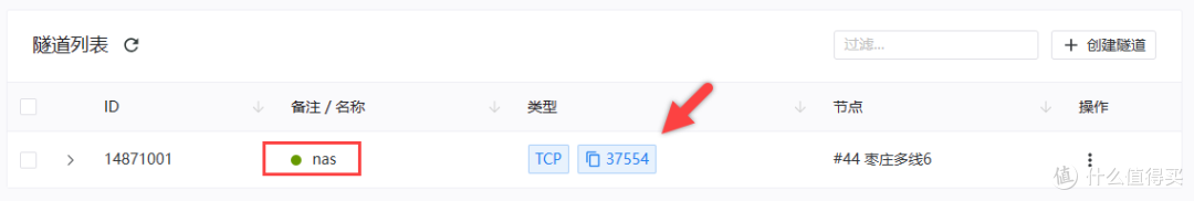UNRAID篇!FRP内网穿透,远程访问NAS