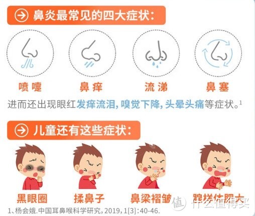 春季过敏性鼻炎：了解、预防和治疗的全面指南