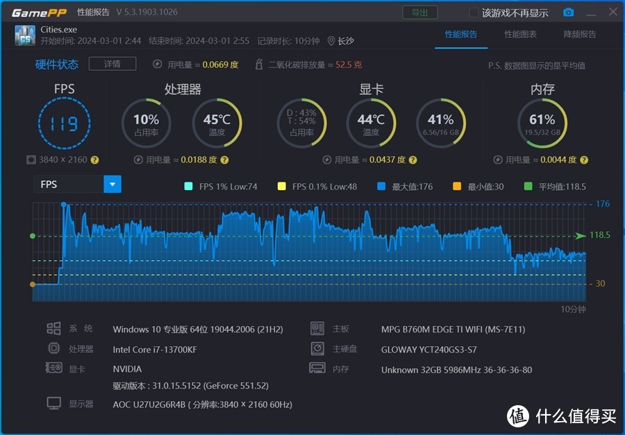 用到大学毕业 索泰4070Ti SUPER TRINITY OC月白 体验分享