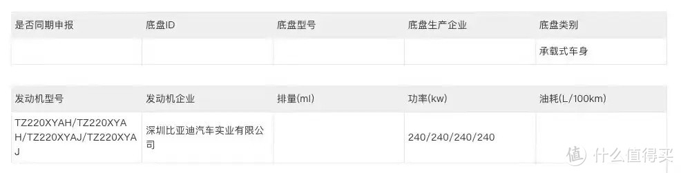 仰望U8越野玩家版将于4月25日上市，仰望U7同期亮相