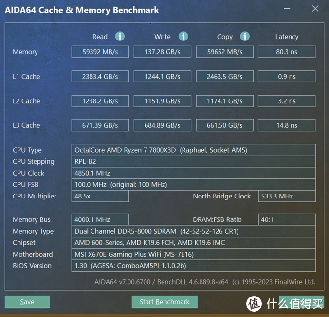 FSR3.0效率和CPU/内存有关吗？2024年游戏内存怎么选？阿斯加特16Gx2 DDR5 6800金伦加&TUF联名款实测