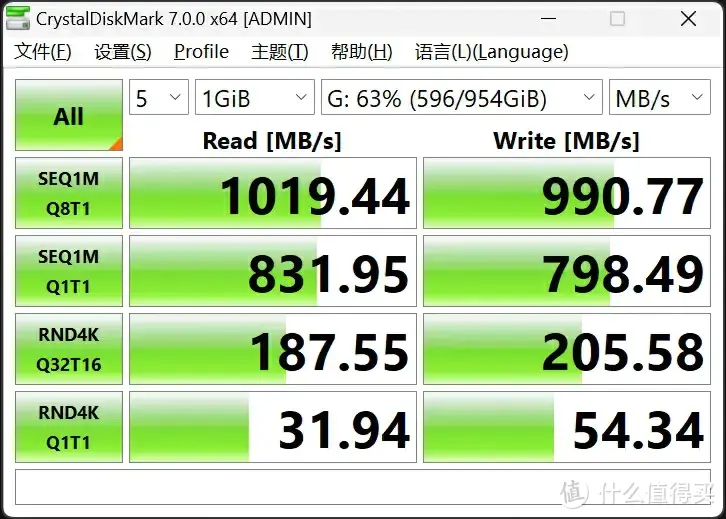 入手无敌硬盘盒｜华硕TUF Gaming铠甲