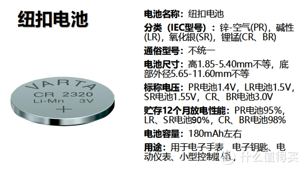 电池不同品牌能混用么？新旧能混用么？电池知识分享来啦！