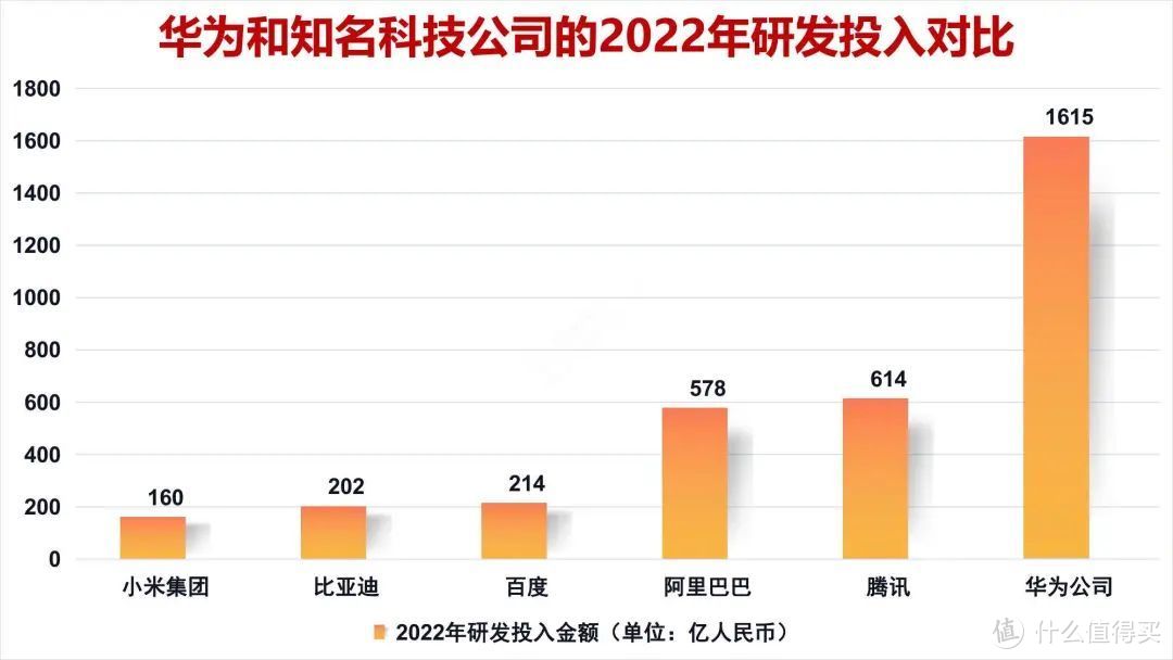 华为Pura 70标准版正式开售，一个细节一定要注意，千万别买错了