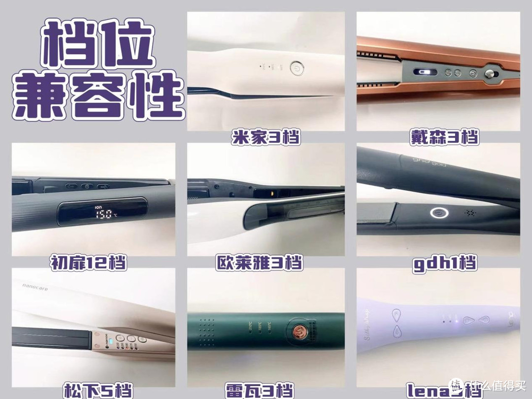 【七千字爆肝实测】8大卷发棒测评推荐：戴森、初扉、欧莱雅、ghd、米家、松下等测评对比揭秘！