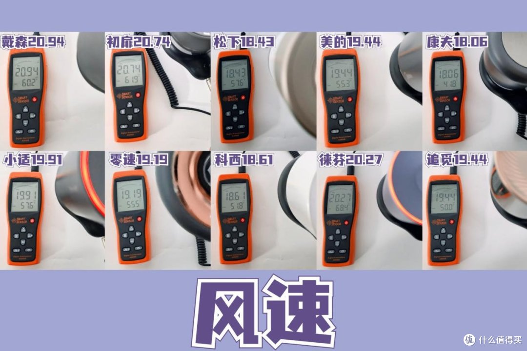 选购千万别跟风！10款高速吹风机测评总结报告：戴森、追觅、初扉、徕芬、松下等热门品牌怎么选？