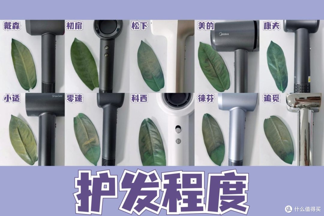 选购千万别跟风！10款高速吹风机测评总结报告：戴森、追觅、初扉、徕芬、松下等热门品牌怎么选？