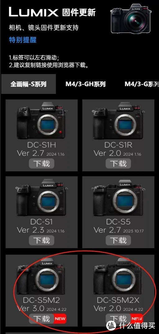 松下S5 II系列“最强补丁”新固件现已开发下载！以及 MAP2023财年相机总销售排名：尼康Z8拿下第一