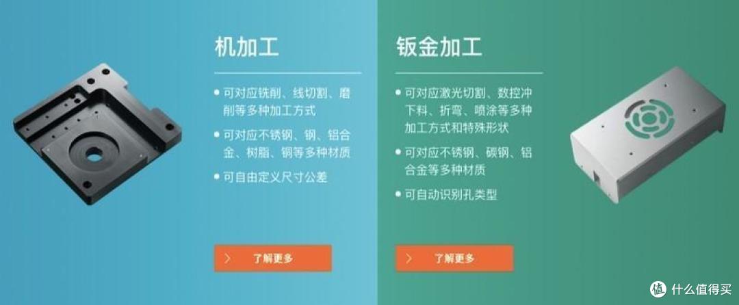 LANCI汽车技术创新论坛召开：米思米从采购端加快车企智能转型